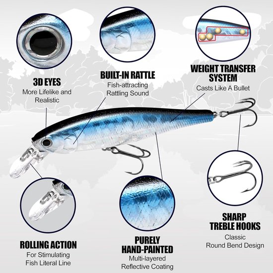 Kunstaas Wobbler - Jerkbait Lokaas - Vissen Op Baars - Unieke Actie - 10 cm - Zebra Aurora Black — afbeelding 2