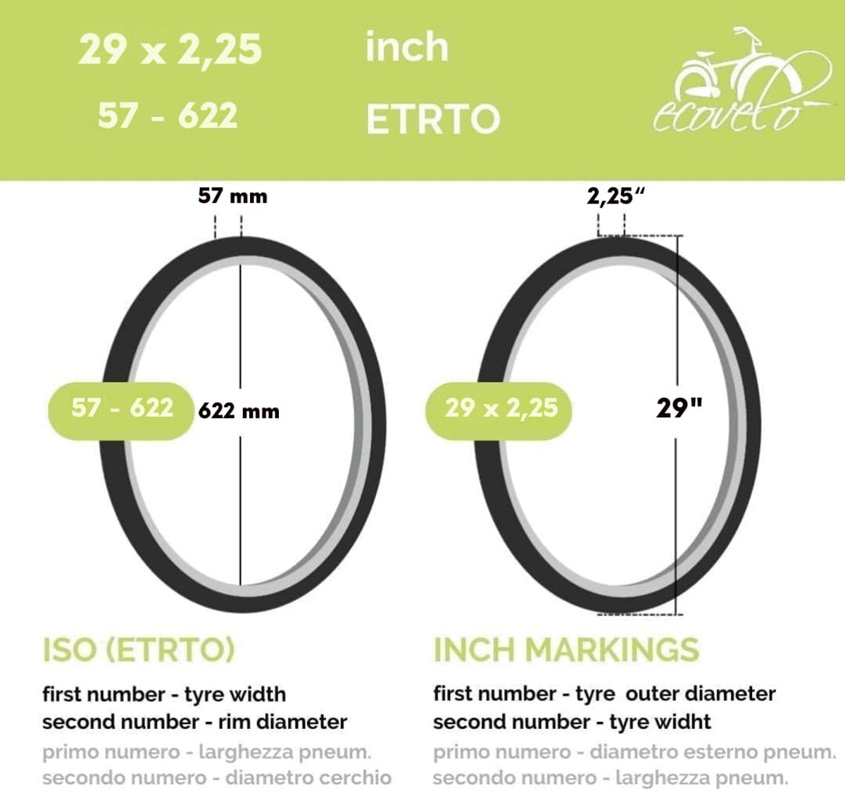 2 banden 29 x 2,25 (57-622) + binnenbanden MTB-banden van 29 inch voor mountainbike met lekbescherming, ideaal voor - ShopVlot