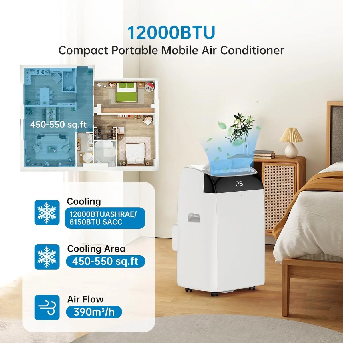 House Of Atelier - Mobiele Airconditioning - Mobiel Koelsysteem thumbnail 3