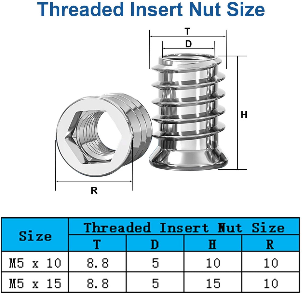 Screw Nuts M5, M5 x 10 mm, Screw Sleeves, Galvanised Hexagon, Screw Sleeves, Threaded Nuts for Wooden Furniture, Pack - ShopVlot