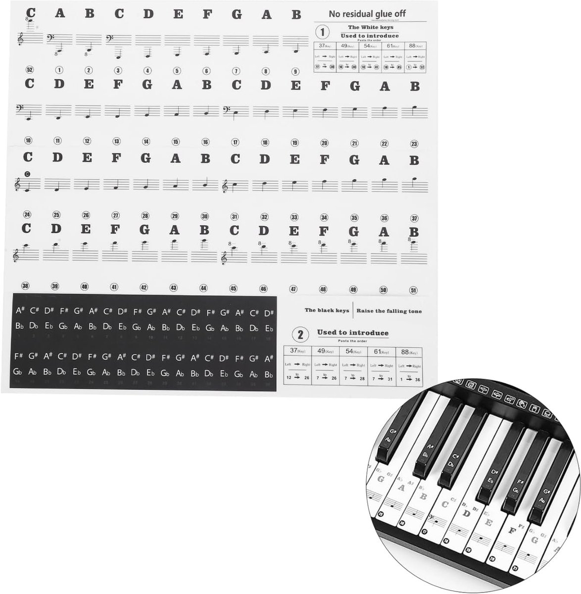 Piano Keyboard Stickers Verwijderbare Piano Stickers voor Toetsen 37/49/54/61/88 Toetsen Piano Stickers Piano(zwart)