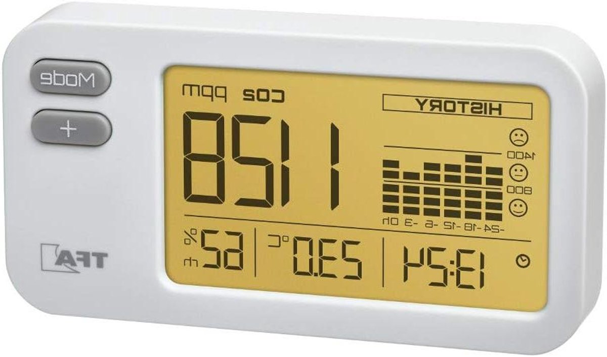 CO2 Monitor - Luchtkwaliteit Sensor - Binnenklimaat Bewaken - Verkeerslicht Indicatie - 24-uurs Grafiek - Wit