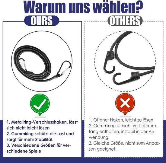 Spanrubber met Karabijnhaak - Zwart - 40 cm, 60 cm, 90 cm, 120 cm - Extra Sterke Rubber Spanners - Voor Bagage en Outdoor Gebruik — afbeelding 4