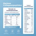 Tabel met aminozuurprofiel en voedingswaarden per 100g en 10g van Nutrafine Mariene Collageenpeptiden.
