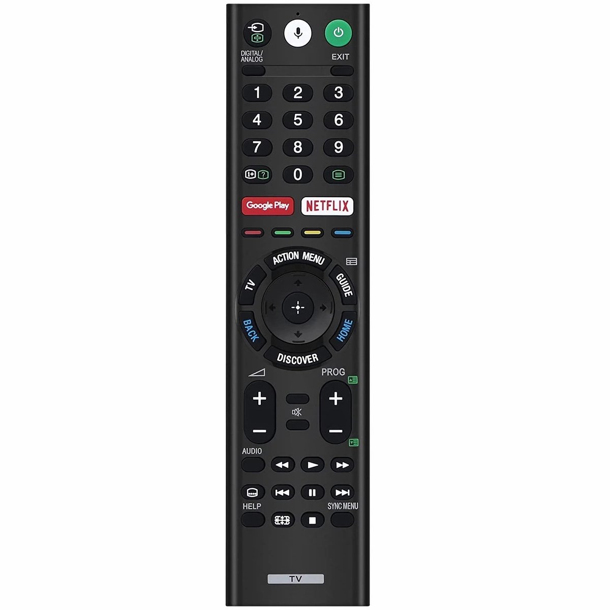 SolidKeus - Spraakgestuurde Afstandsbediening voor TV's
