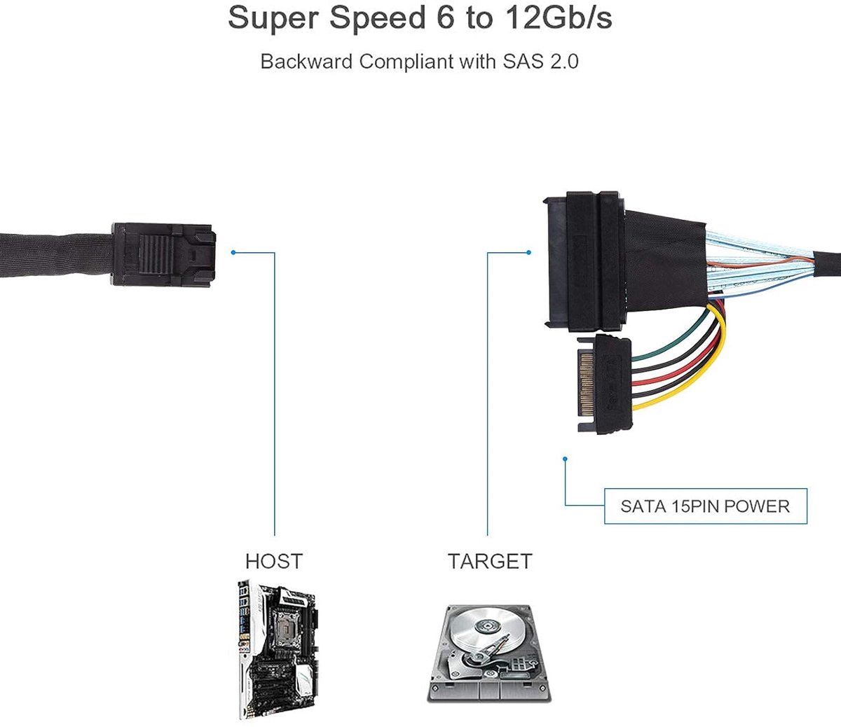 12G interne Mini SAS SFF-8643 naar U.2 SFF-8639 NVMe SSD-kabel met 15-pins Mannelijke SATA Power Connector, PCIe 4.0, 85 Ohm, 1 m