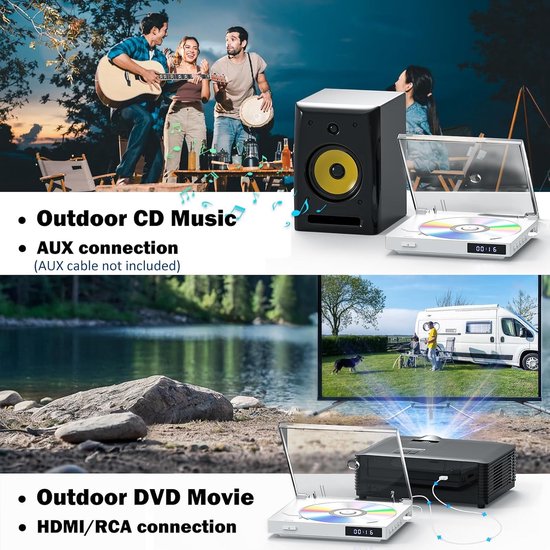 Mini DVD Speler - Regio-vrije Speler - Films Kijken - 1080P HDMI Upscaling - Compact Formaat - Wit — afbeelding 4