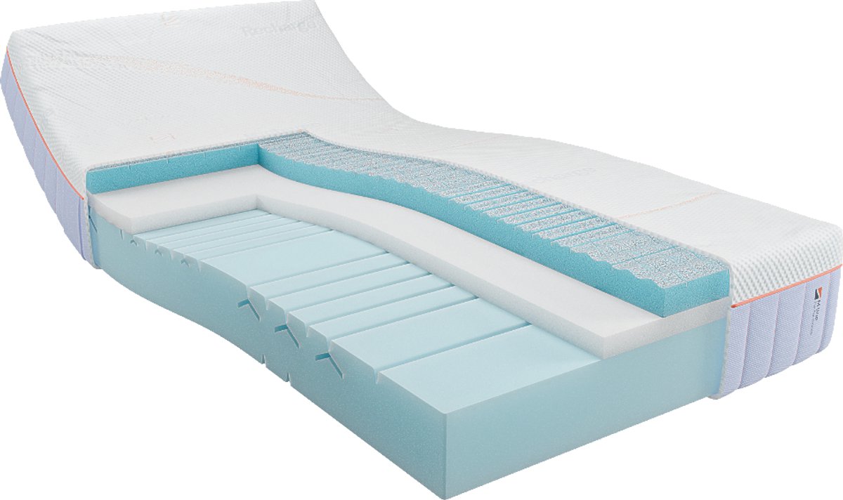 M line Recharge matras 90 x 200 cm – traagschuim – medium – drukverlagend – ventilerend – eenpersoons