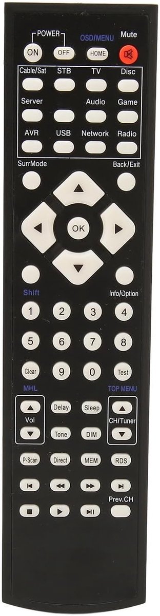 SnelShoppen - Vervangende Afstandsbediening voor AV Ontvanger - Multifunctionele Remote Control voor AVR 1710, AVR 1610, AVR 171S en Meer - Ideaal bij