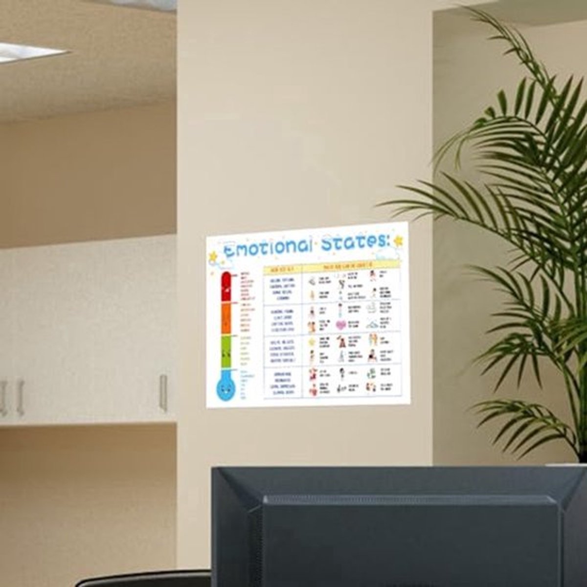 Emotiekaart Posters - 40x27.5 cm - Sterk Papier