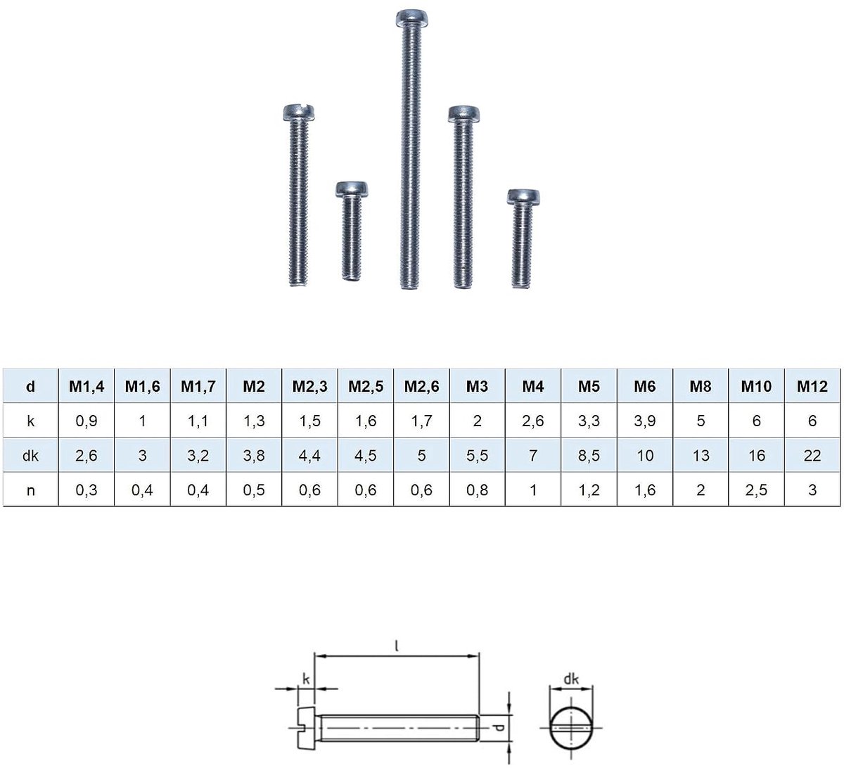 Cilinderschroeven met sleuf, sleufschroeven, DIN 84, van A2 roestvrij staal, machineschroef met volledige schroefdraad - ISO 1207