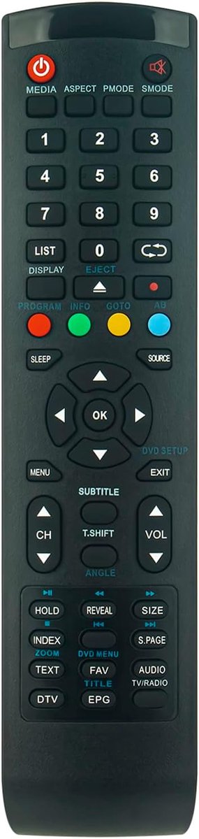 ALLIMITY Remote Control Compatible with ANTTEQ RCA TV iRB22H3C RD24H2CU iRB24H3 iRB32H3 iRB42F3 iRB40H3 43D1 43F1 50D1 - ShopVlot