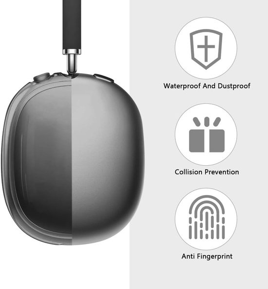 2 Pack Case Compatibel met Airpods Max Zachte TPU Anti-kras Hoes voor Airpods Max Schokbestendige Oortelefoon Accessoires voor Airpods Max Zwart (Transparant) — afbeelding 5