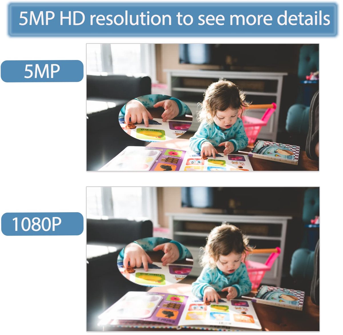 SnelShoppen - REVODATA 5MP POE Mini Audio IP Camera, 3.7mm Lens HD Beveiligingscamera met Ingebouwde Microfoon, Bewegingsdetectie en P2P Remote View v