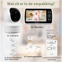 Inhoud verpakking: camera, monitor, extra standaard, voedingsadapters, plug en schroef, handleiding.
