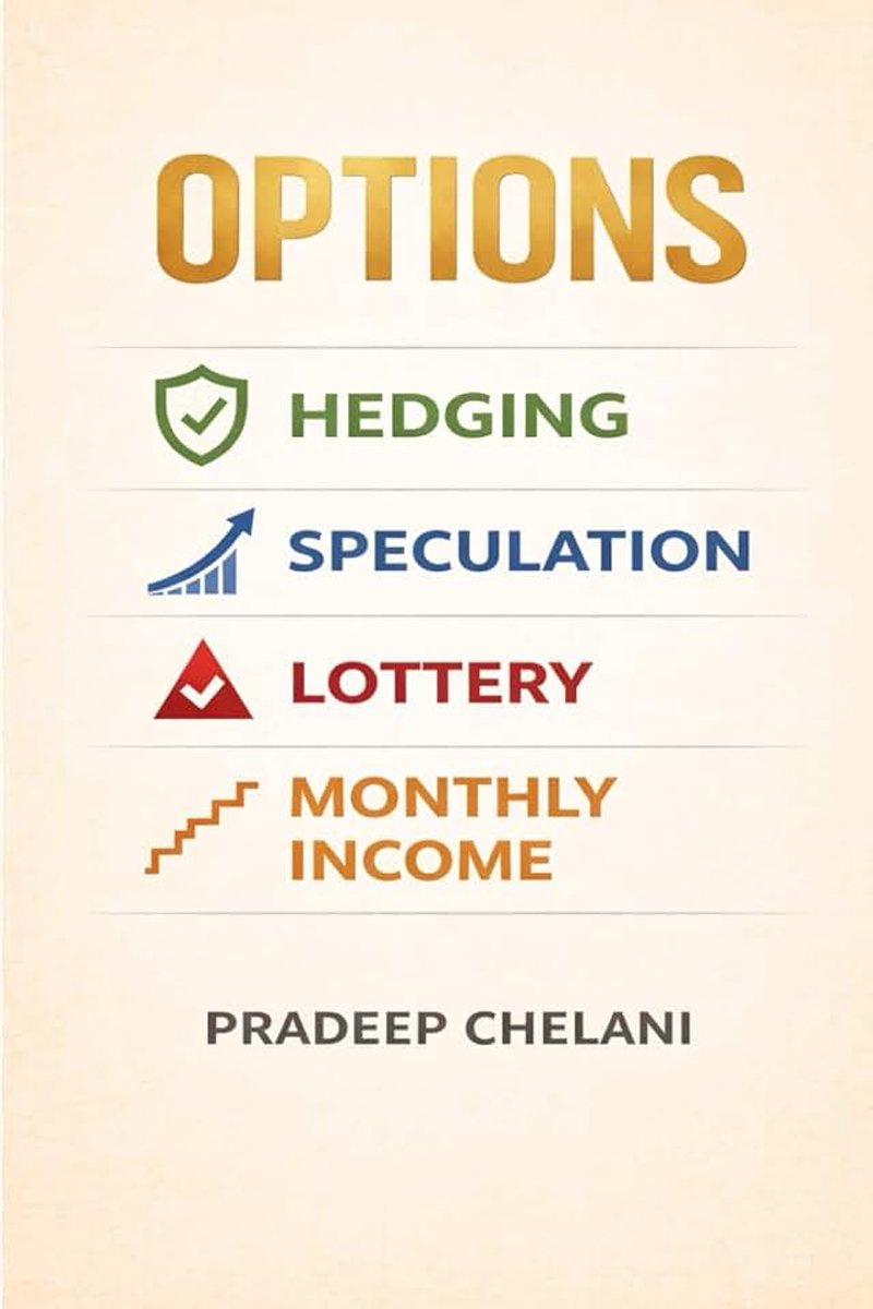 Hedging vs Speculation vs Lottery vs Monthly Income
