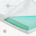 Witte matras met afneembare hoes en een groene schuimlaag. Wasbaar op 40°C, droogt in 24 uur.