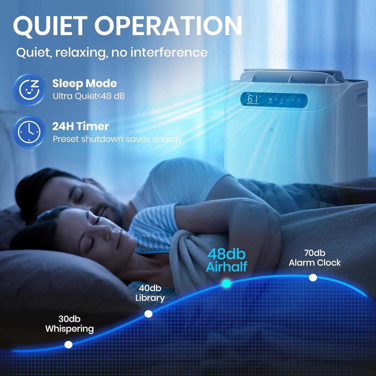 Mobiele airco 14000 BTU stille airconditioner met ontvochtiger slaapstand afstandsbediening 65 m² – foto 5