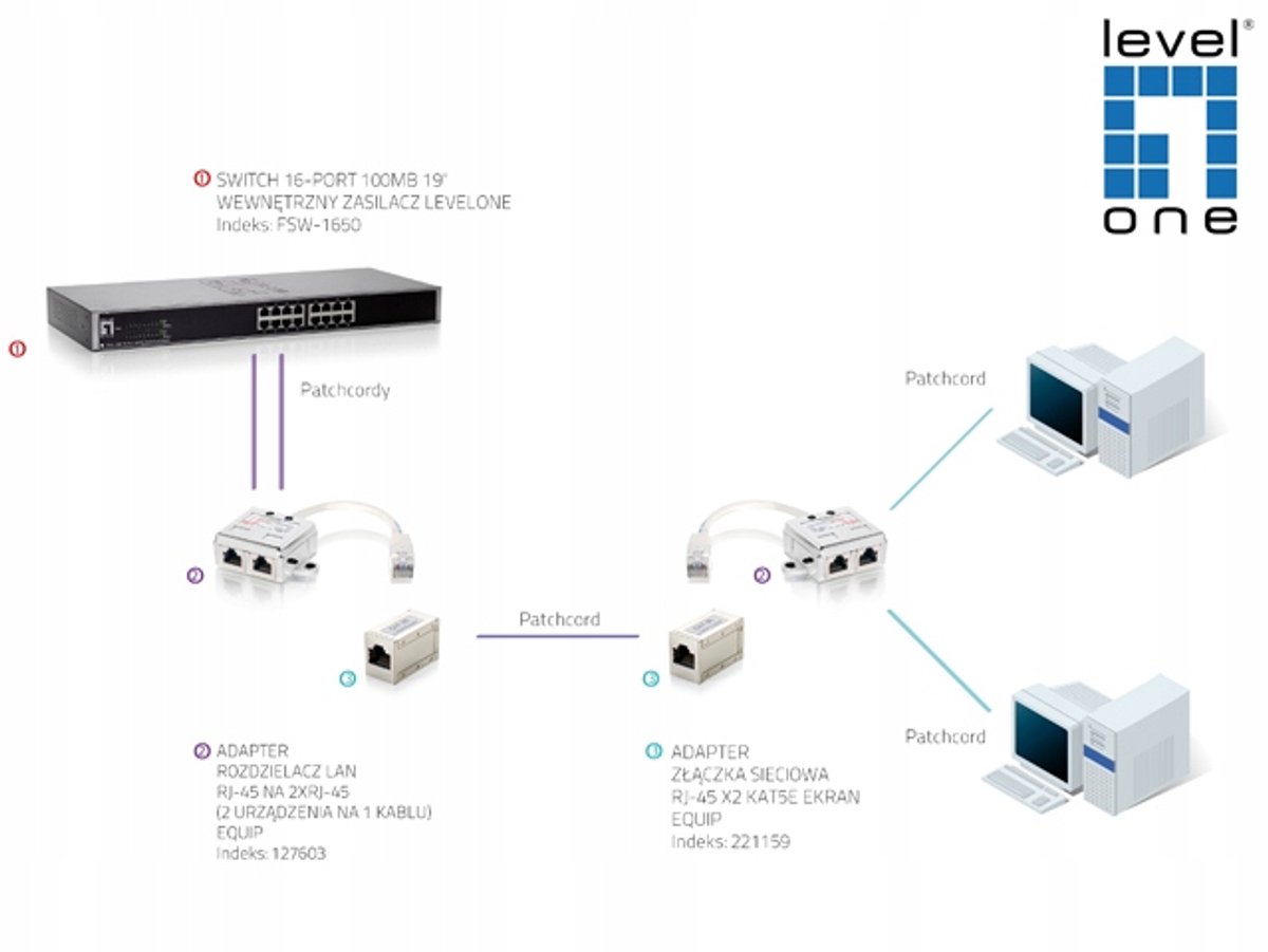 Lanberg Serie - Ethernet Adapter - 2x RJ-45 - FTP - Geen voeding nodig
