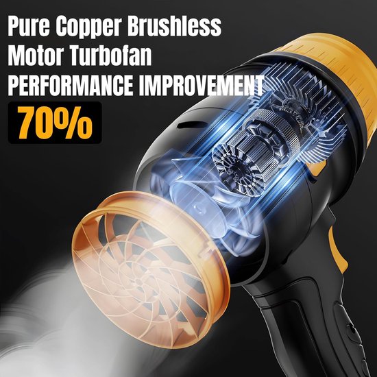 SnelShoppen - 34.000 RPM Draadloze Power Air Blower met Accu, Turbojet, Borstelloze Luchblazer voor Stofreiniging Auto, Sneeuwverwijdering, Tuin, Blad van Snelshoppen — afbeelding 2