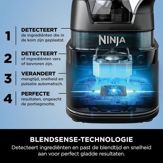 Blender 1200W krachtige mixer met 2L kan Smoothie Blender 1900ml capaciteit ijs crushen groente hakken vaatwasserbestendig van Blender — afbeelding 2