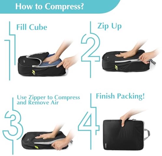 Compressie Kledingtassen - Reisorganizers - Ruimte Besparen - Dubbele Ritsen - 4 Delige Set - Zwart — afbeelding 3