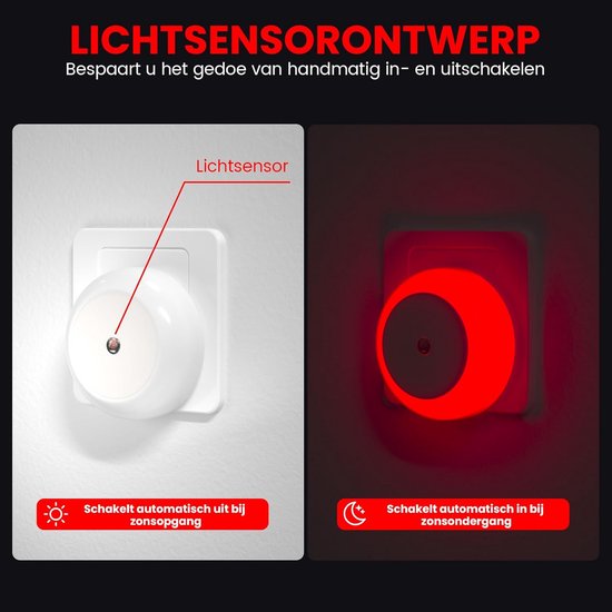 2-Pack 625nm Rood Nachtlampje voor in de Muur, Schemersensor Automatisch Aan/Uit, Zacht Rood Licht, Geschikt voor Babykamer, Slaapkamer, Kinderkamer, Keuken, Badkamer en Gang — afbeelding 4