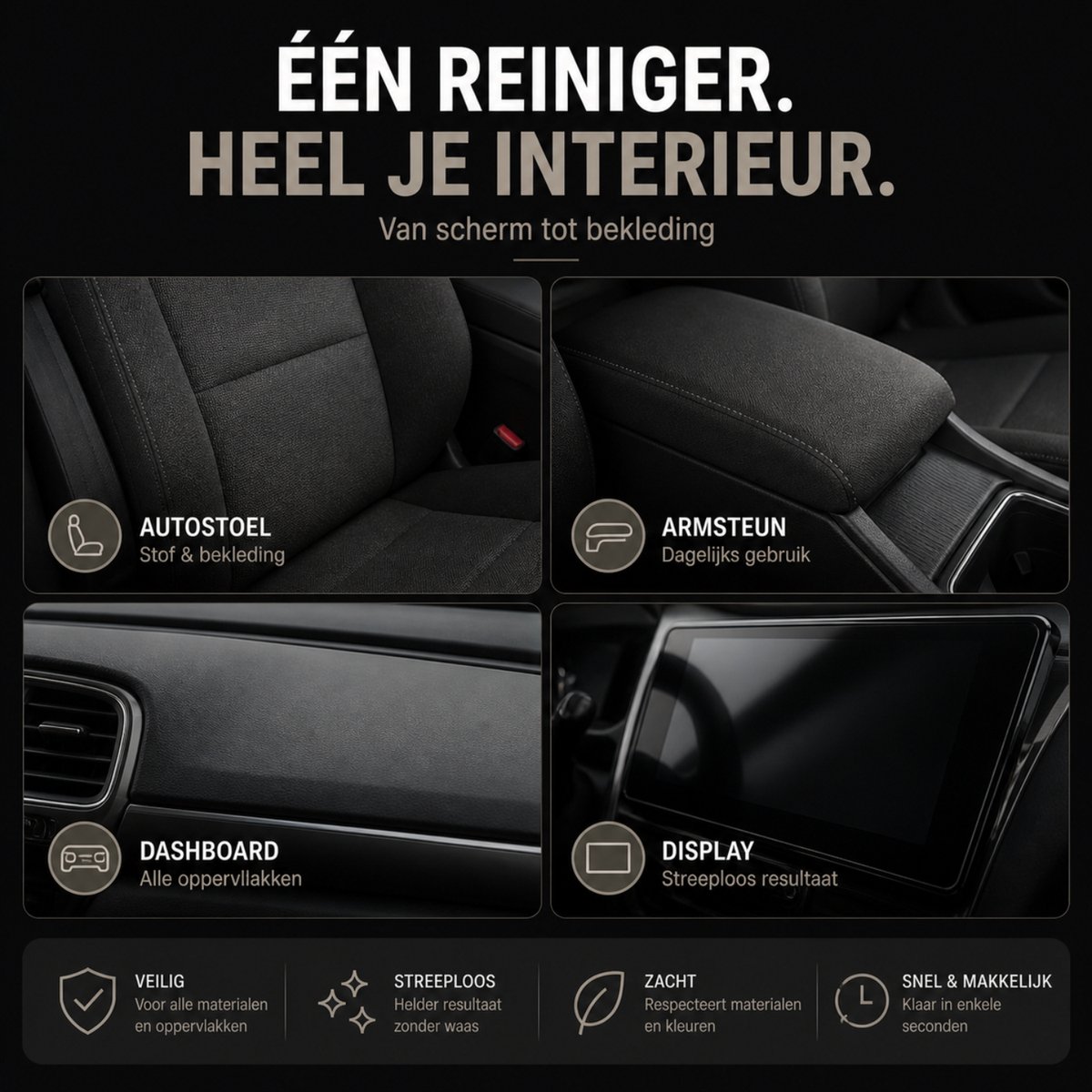 Interieur & Beeldschermreiniger met Nano Coating & 40x40cm Droogdoek Set - Dashboard & Touchscreen Reiniger - 500 ml - BLINKT – foto 5
