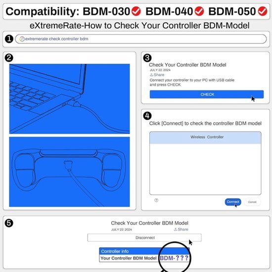 Controller Remap Kit - Upgrade Kit - Professioneel Gamers - 2 Extra Programmeerbare Knoppen — afbeelding 2