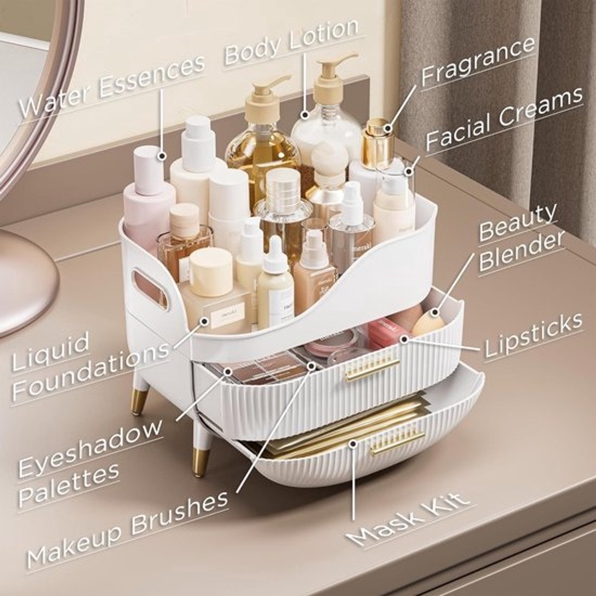 Grote Cosmetische Organizer - Wit - Hoogwaardig ABS+HIPS-Materiaal - Elegant en Chic Ontwerp - Voor Make-up en Huidverzorging
