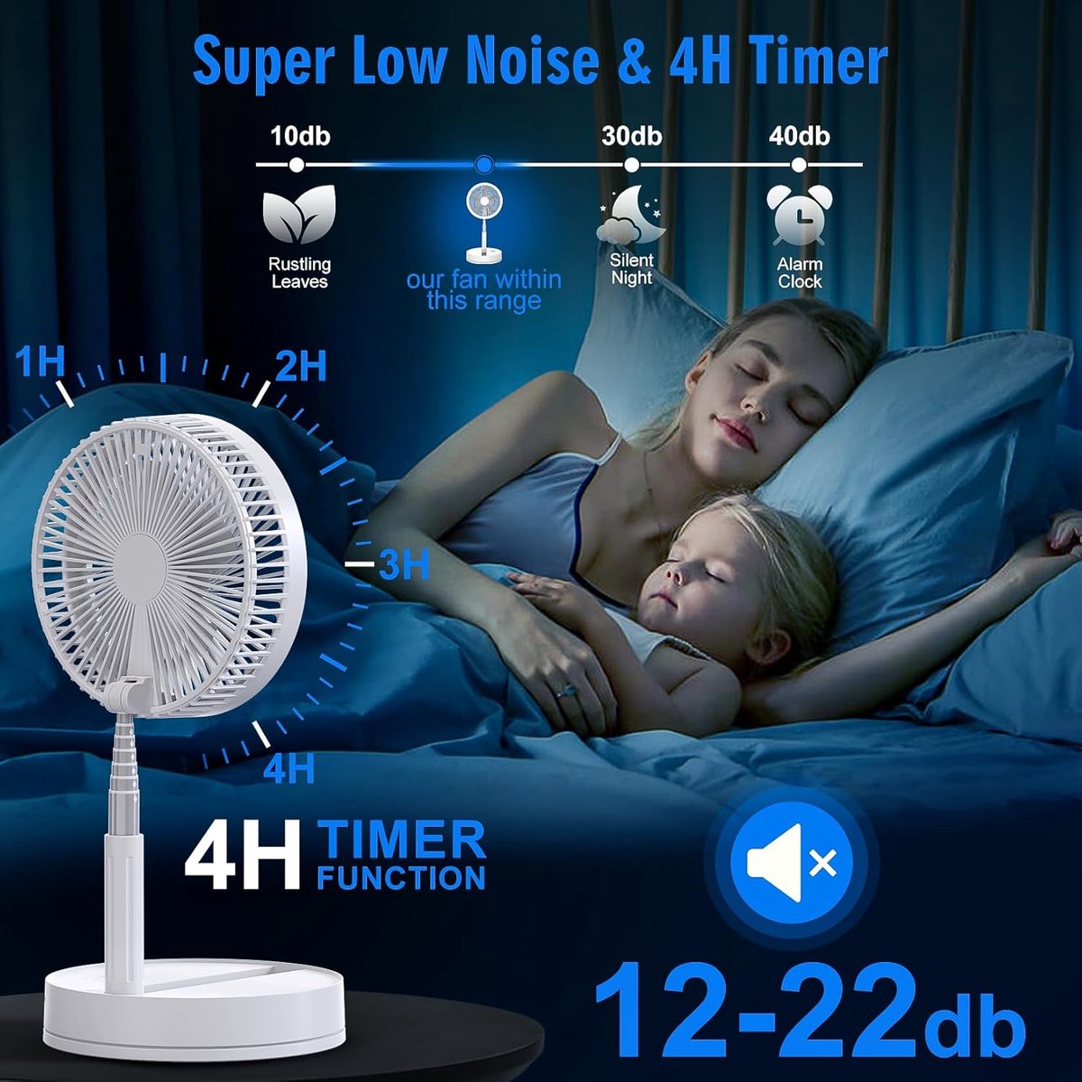 KZQ Oplaadbare Opvouwbare Oscillerende Ventilator 8 6 Inch Met 8000 Mah Batterij Usb C En Afstandsbediening Stil Tafel En Staand Model Voor Slaapkamer Kantoor Kamperen En Reizen Wit thumbnail 4
