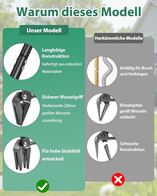Onkruidsteker met Pedaal - Onkruidverwijderaar Tuin - Onkruid Verwijderen - Rugvriendelijk Staand - 100 cm - Zilver van Merkloos	 — afbeelding 4