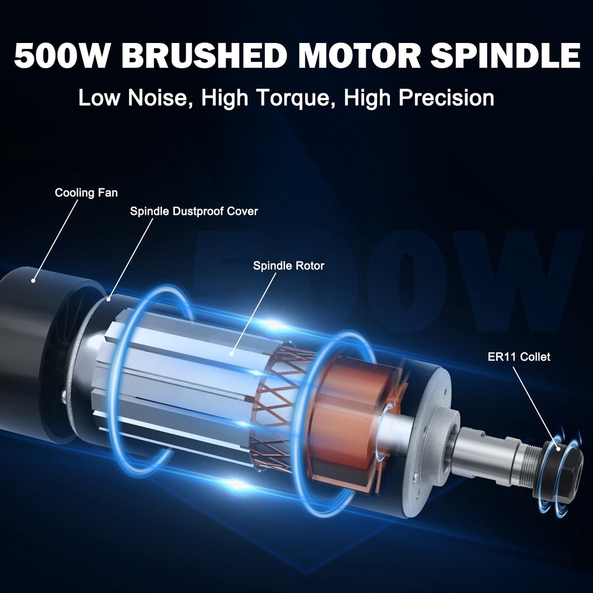 Dailygoods- CNC Spindel 500 W met Luchtkoeling - MACH3 Toerentalregelaar - Spindelhouder 52mm - ER11 Spiltangen - Stille Werking - Veilig voor Langdurig Gebruik - CNC Motor