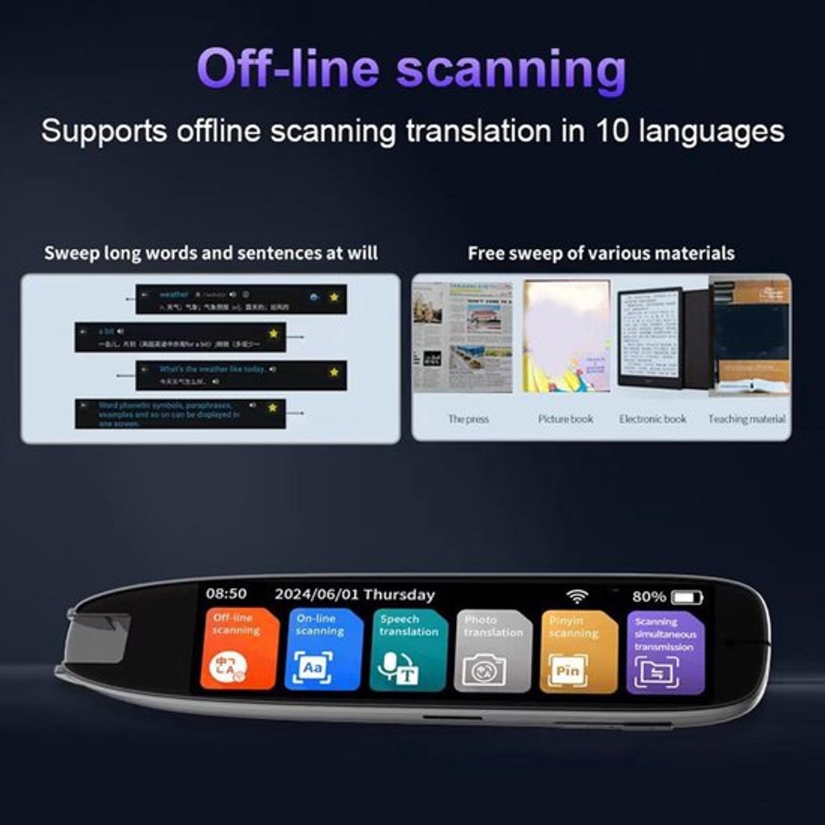 - Scanlezerpen - Digitale Vertaalpenscanner - Mobiele Scanner voor Vertalen - 142 Talen - Tekst-naar-spraakapparaat - Geschikt voor Student..