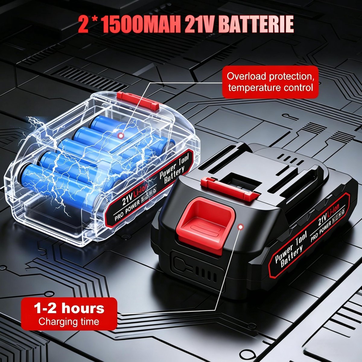 SnelShoppen - Draadloze Snoeischaar met 40 mm Opening - Elektrische Tuinschaar met 2 x 21V Accu's - 600W Borstelloze Takkenschaar met LCD-Display voor
