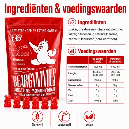 Rode zak met "BEARGYMMIES CREATINE MONOHYDRATE". Voedingswaardetabel en iconen voor gluten, lactose en vegan. "Ingrediënten & voedingswaarden".