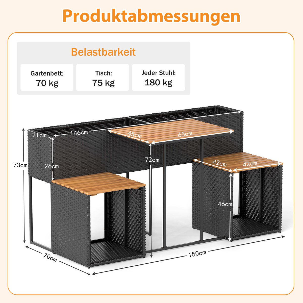 COSTWAY Tuinset met verhoogd plantenbed (Zwart) thumbnail 3