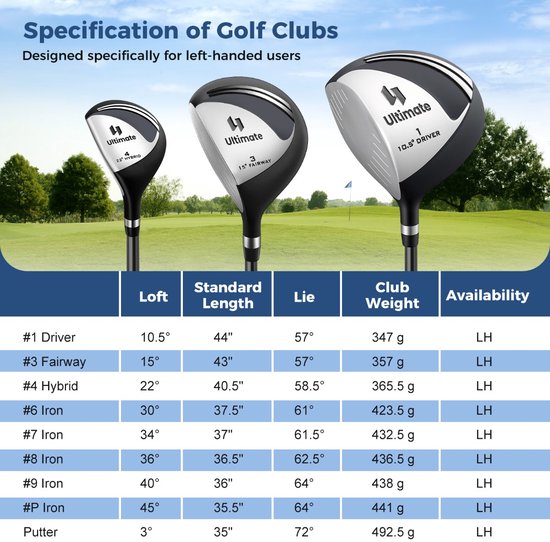 SureDeal® - Golf - Compleet Golfclubs - Tasset - Linkshandige Heren Draagbare - 83x51x96 cm - Donkerbruin van suredeal — afbeelding 2