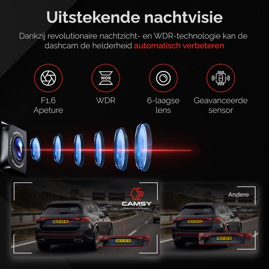 Illustratie van een dashcam met 'Uitstekende nachtvisie' en iconen voor F1,6 Apeture, WDR, 6-laagse lens en Geavanceerde sensor. Onderin twee beelden van de achterkant van een auto met kenteken 'NL9 39 N'.