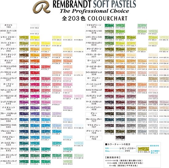 Soft Pastel - Pastelkleur Tekenpastel - Schilderen en Tekenen - Zuivere Pigmenten - 10 g - Roze Magisch — afbeelding 3