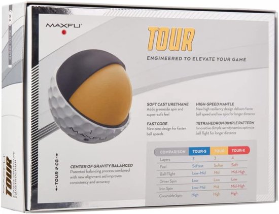 Golf Ballen - Tour Ballen - Golfen - Zachte Urethaan - 12 Stuks - Wit van GOLF — afbeelding 2