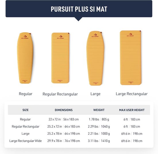 Slaapmat - Kampeermat - Buiten slapen - Horizontale kernen - 7.5 cm dik - Geel — afbeelding 5