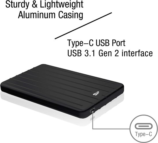 Robuuste Externe Draagbare SSD 256 GB - Supersnel USB 3.1 Gen 2 Type-C met Schokbestendige Behuizing — afbeelding 5