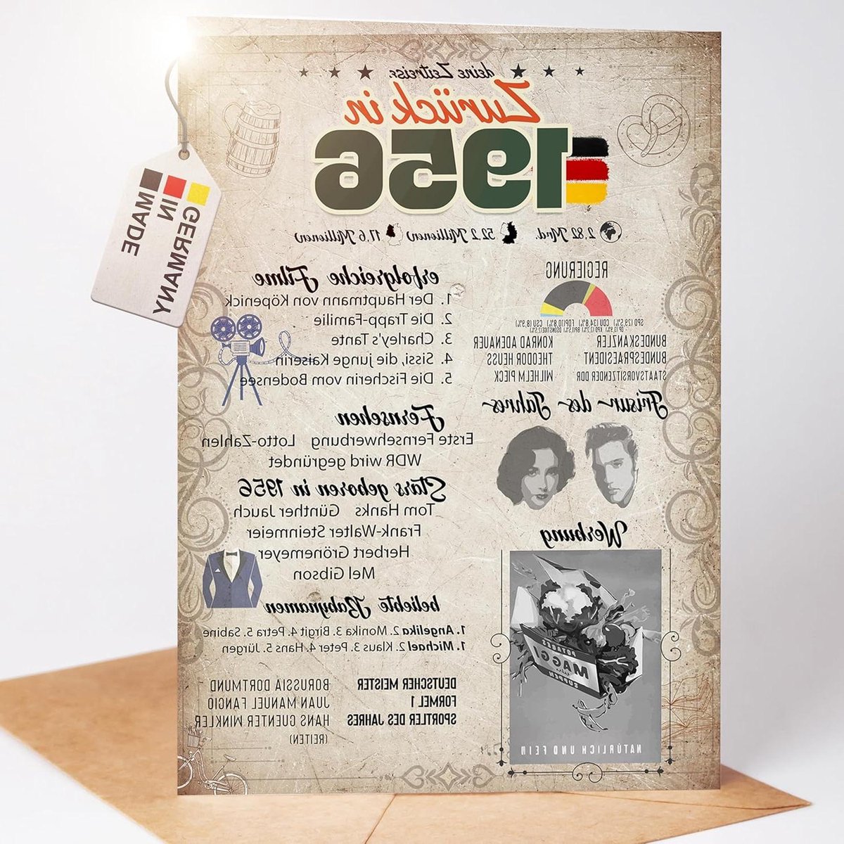 Verjaardagskaart 70 - 70e verjaardag kaart - Vieren mijlpaal - Informatieve vintage feiten - DIN A5 - Multicolor