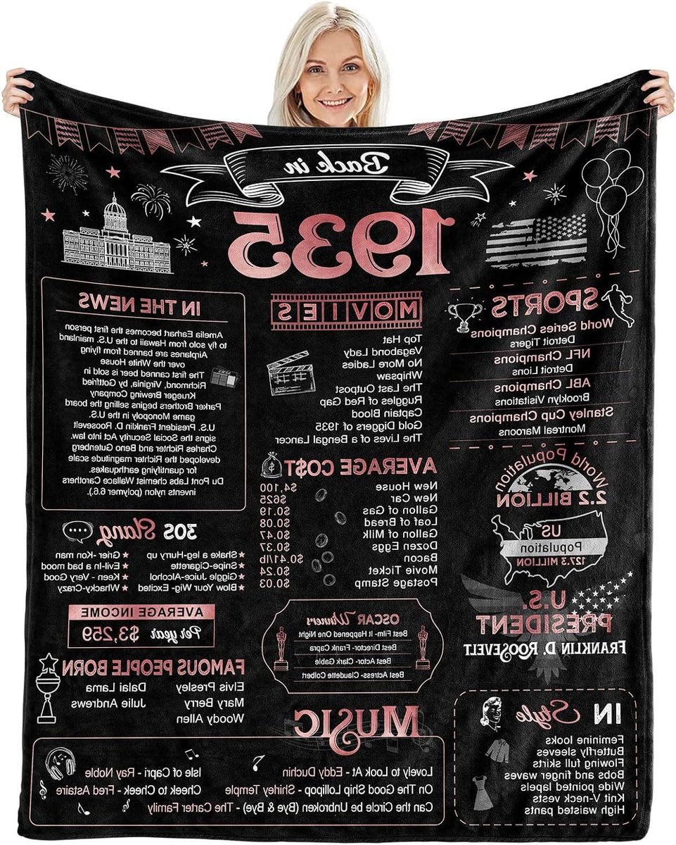 Verjaardag Deken - Geboortejaar Deken - 90e Verjaardag Vieren - Vintage 1933 Print - 150 x 150 cm - Multicolor