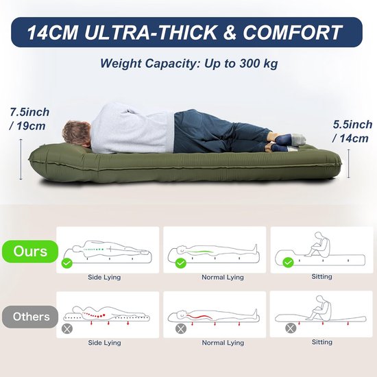 Camping Slaapmat 2-Persoons - 14 cm Dik - Ingebouwde Voetpomp - Waterdicht - 200 x 145 cm van Camping — afbeelding 4