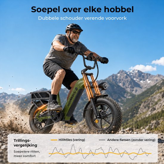 HillMiles MileLink 1 Elektrische fiets 250W 25km/u met achterdrager voor zware lading, 16x4 brede banden hydraulische remmen stads en terreinfiets met 48V 18Ah accu, 65Nm, groen — afbeelding 2