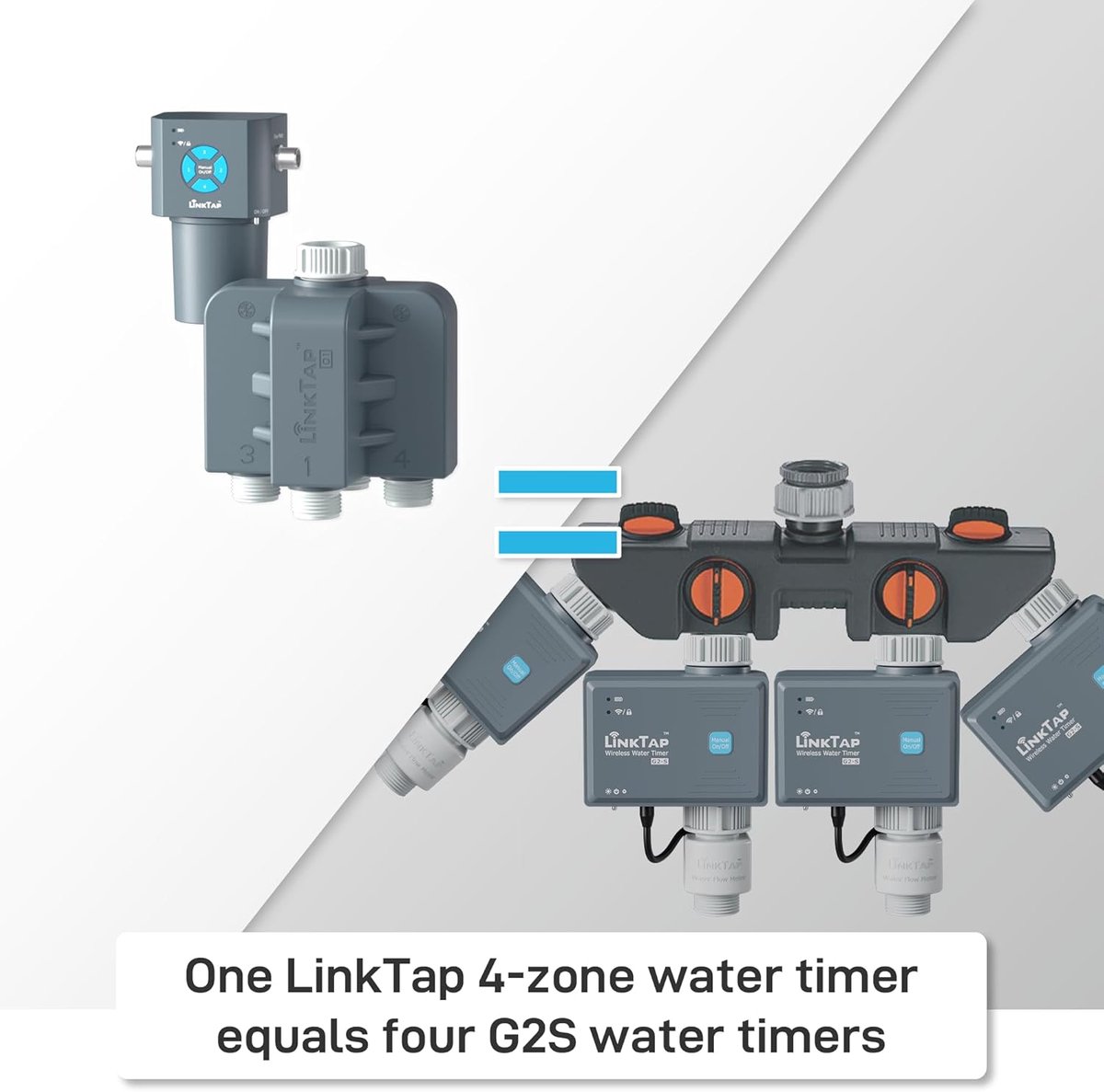 SnelShoppen - Draadloze 4 Zone Water Timer voor Tuin met 4 Flowmeters - Eenvoudig te Installeren voor Irrigatie en Besproeiing - Geschikt voor Binnen-
