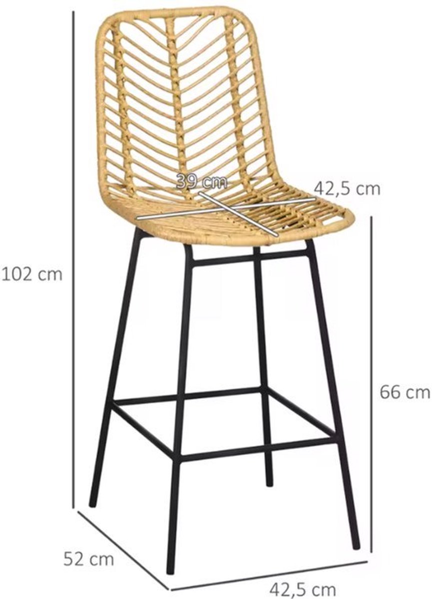 Eetkamerstoel – Stoel – Zitstoel – Keukenstoel – Dining Chair – Synthetisch Rattan – Zwart