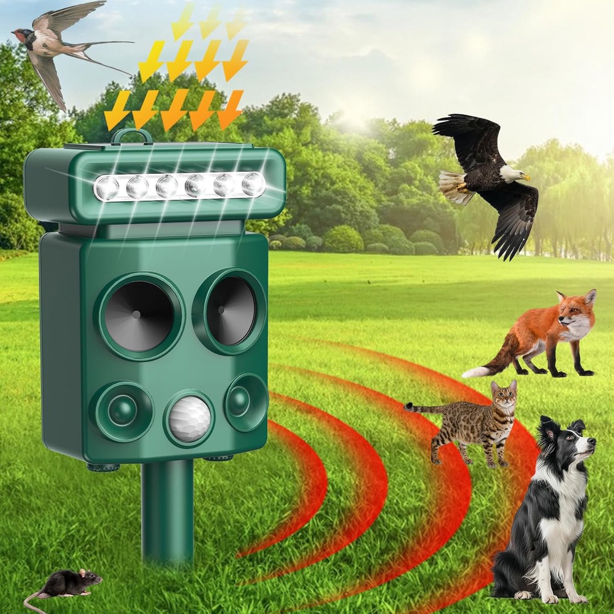 Thijox - Ultrasone Kattenverjager met LED-Licht - Waterdicht Dierenwerende IP65 - Zonne- en USB-Aangedreven voor Anti Katten, Duiven, Vogels, Honden i